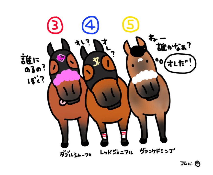 酒井学ファンは関門橋Sでこの3頭の
3連単ボックスを買えばいいと思う 