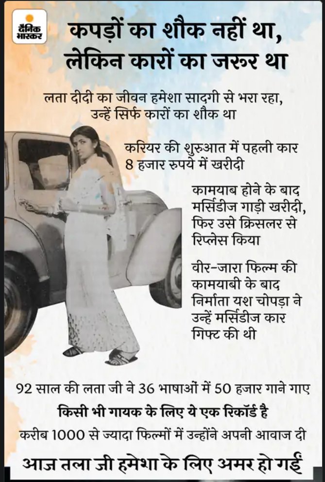 NitishK64397389's tweet photo. महान गायिका लता मंगेशकर जी का निधन पर  विनम्र श्रद्धांजलि 🙏🙏🙏🙏 https://t.co/wOaQU0tzjz