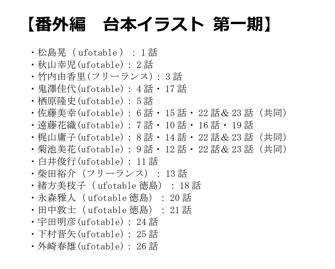 貝さんさん 鬼滅の刃 第1期 18 年 のキービジュアル 版権イラスト グッズイラスト 台本イラストまとめ T Co Zp5nuacfpb Twitter