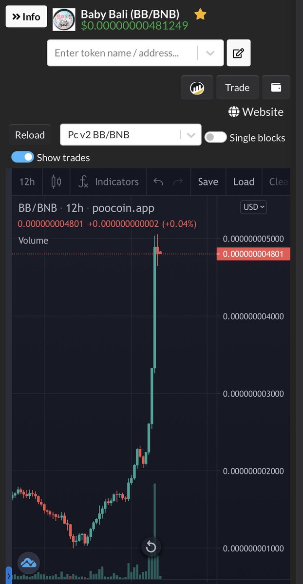 TOKEN BURN 🔥🔥🔥
5.000.000.000.000 BB

4.60T bscscan.com/tx/0x98a9f852c… 
270M bscscan.com/tx/0x2896c8105…
270M bscscan.com/tx/0x74ace669f…

CNS launch, event burn, strong community and we are Top Gainers again! 
We will rise soon! 🚀🚀🚀
#BabyBaliArmy