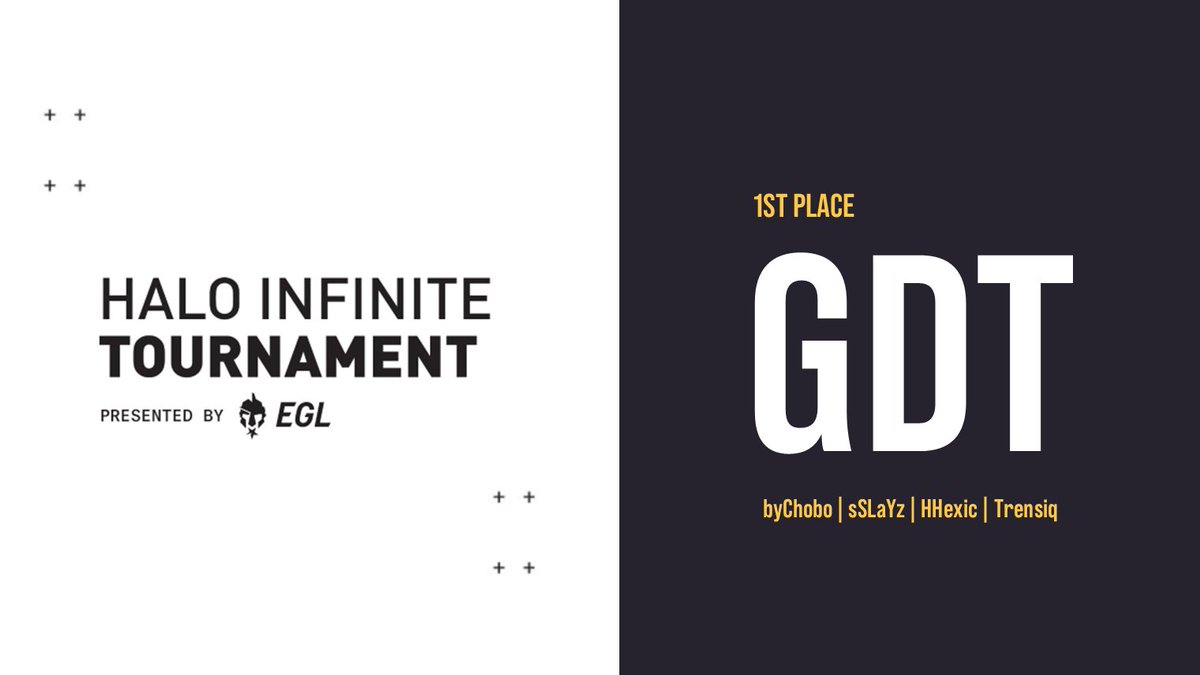 EGL (Esports Gaming League) tweet media
