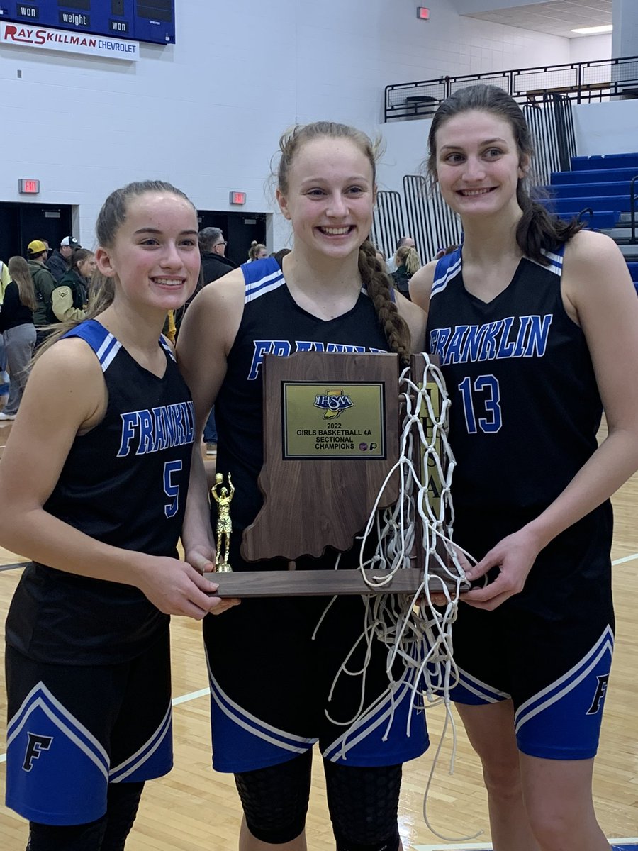 2021 Sectional Champs!! 
Congrats girls!!🏆
#BackToBack #Champs