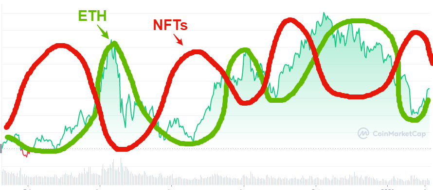 Lemme just make this easy for you 😅