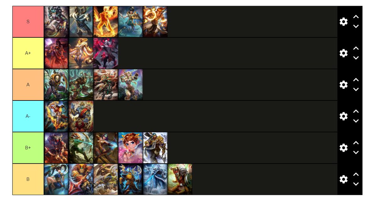 sZapman's tweet photo. My competitive Hunter Tier list! Let me know your thoughts! https://t.co/9TTvVnVwkJ