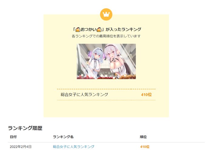 5連続女子に人気(1つは、R18女子に人気)にランキングしました。おめでとうございます!ありがとうございます。

#碧蓝航线 #AzurLane 