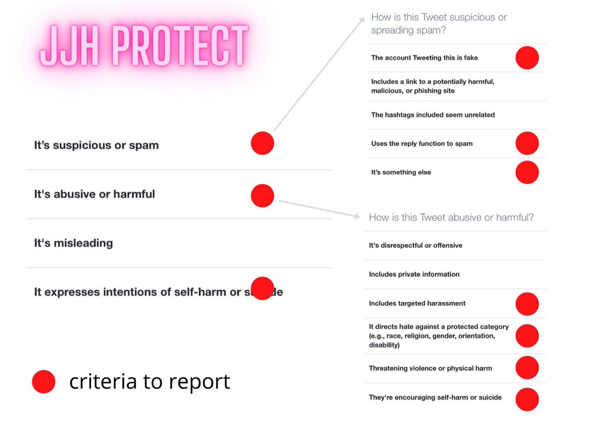 JJH Protect tweet media
