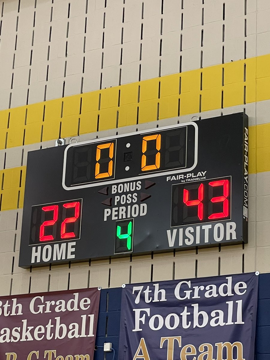 Pike Girls Athletics tweet media