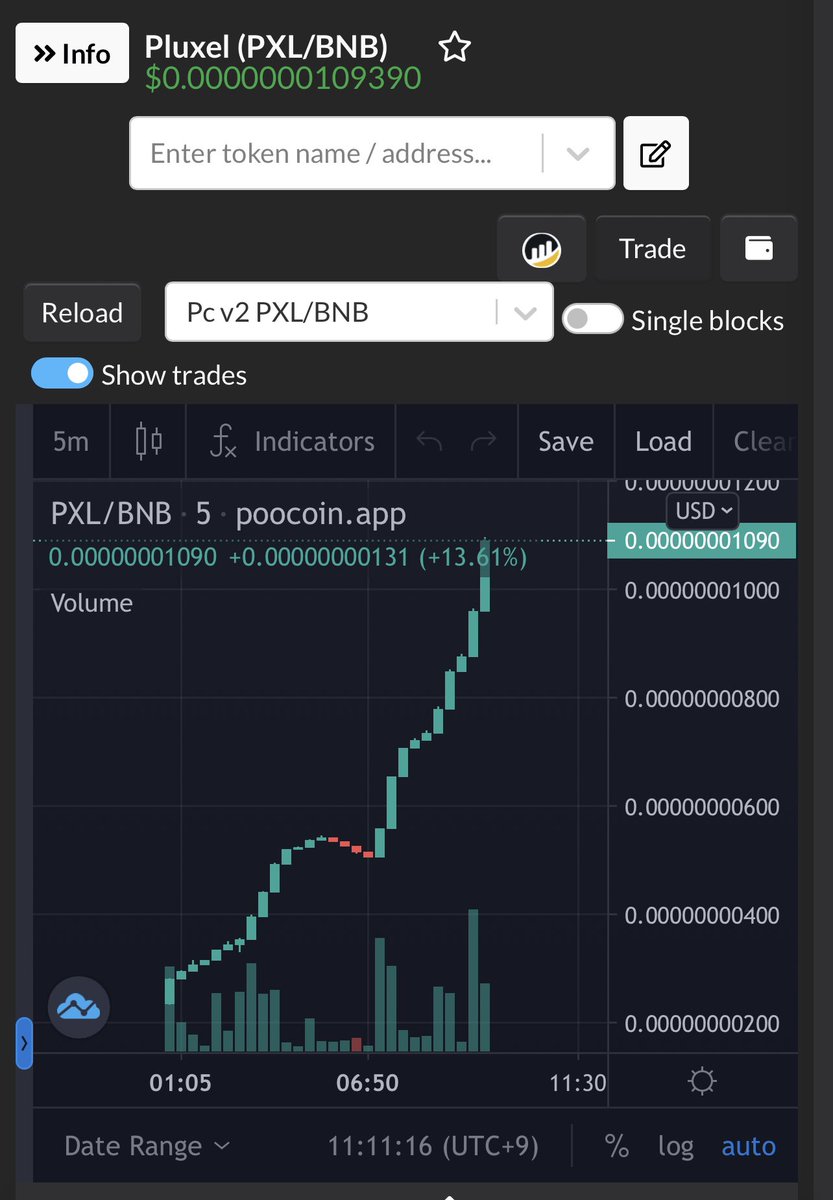 ArnMindana's tweet photo. Buy #Pluxel $Pluxel now! It is newly launched and now available in trading using pancakeswap. It will kill another zero within 12hours! Thank me later β€οΈ https://t.co/FjEoQVq1Sa