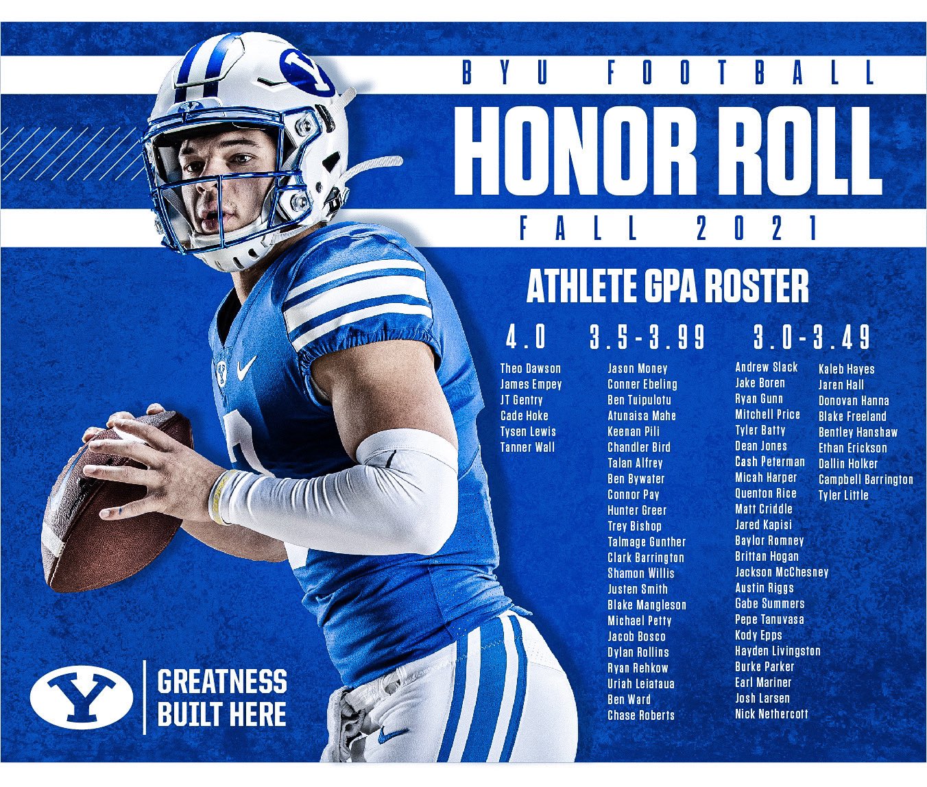 BYU FOOTBALL on X: "EXCELLENCE in the classroom 📚💻  https://t.co/V2dLOkriiB" / X