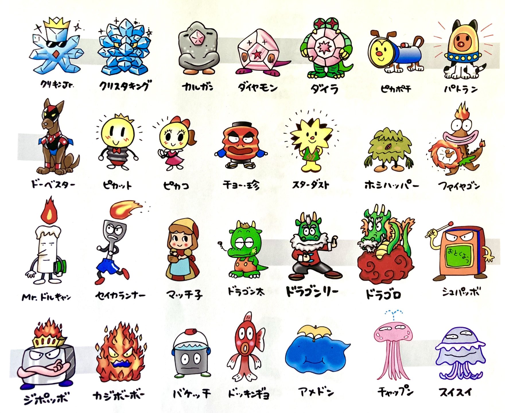 サンリオタイムネット （【サンリオタイムネット・未来編】二十
