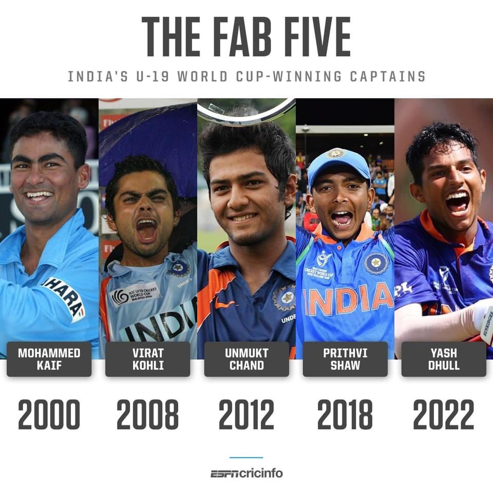 capandeyji's tweet photo. Congrats Champion’s @U19CWCfinal @WeAreTeamIndia https://t.co/SvxZq84CqE