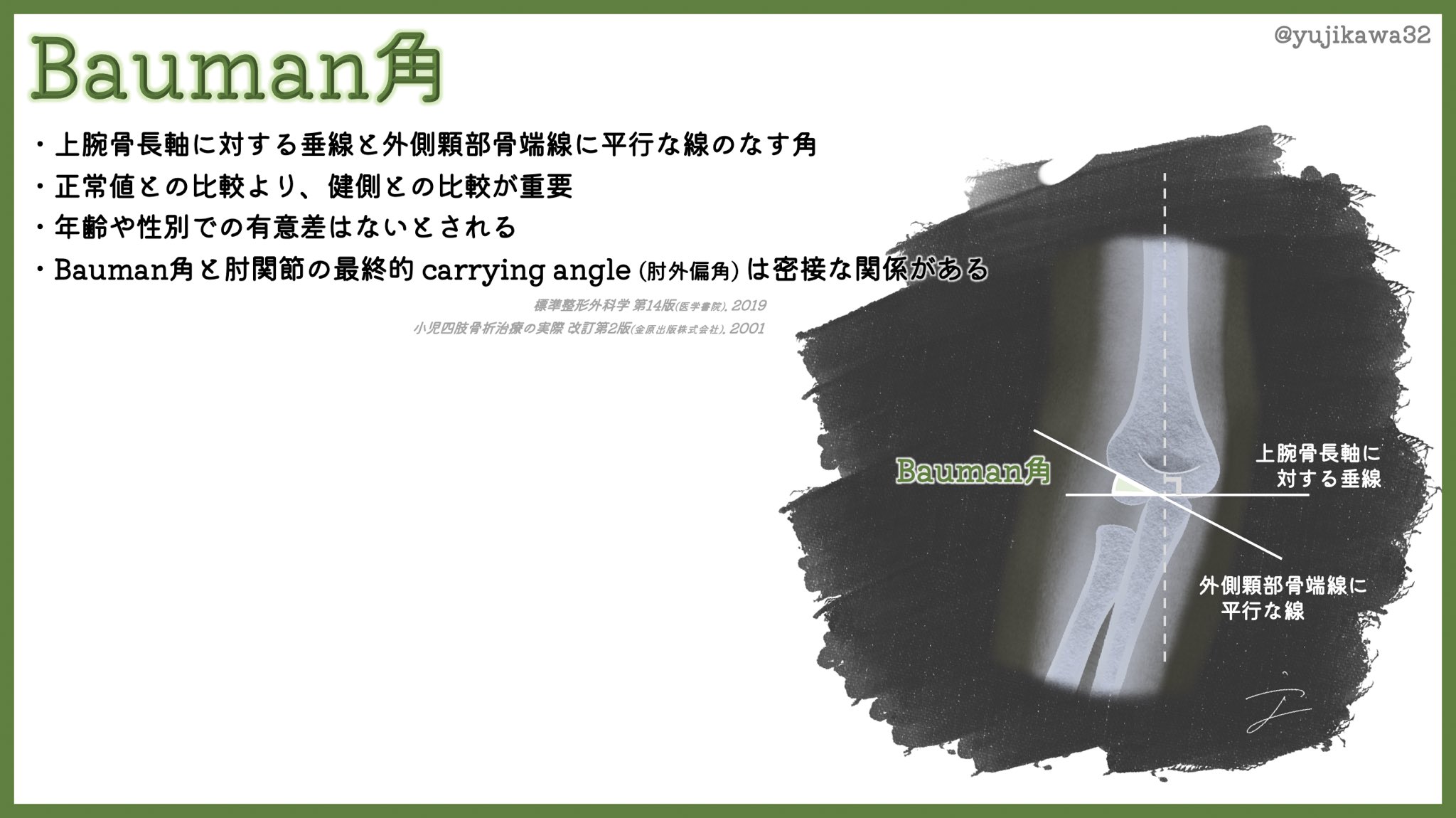 肘 Twitter Search Twitter