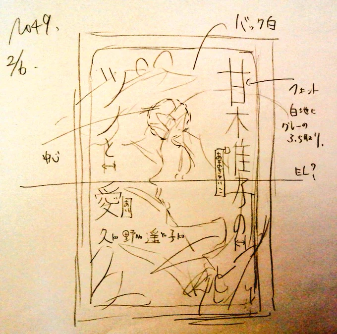 #一日一模写Ⅱ 49/365 