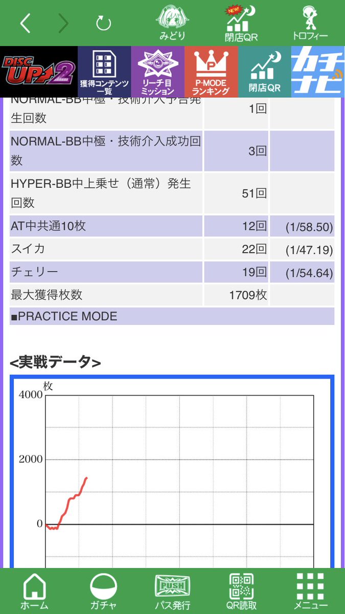 kobayashistyle's tweet photo. #ディスクアップ2 https://t.co/0ZChfJnSo1