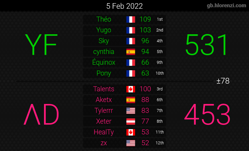 AfterDark (ΛD) tweet media