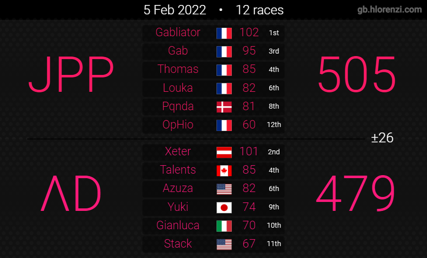 AfterDark (ΛD) tweet media