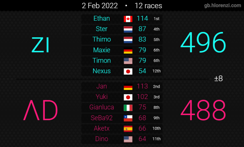 AfterDark (ΛD) tweet media