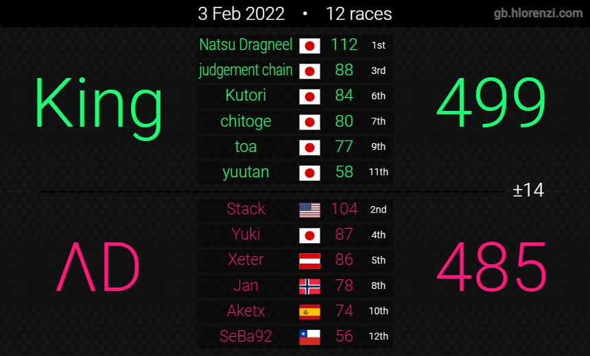 AfterDark (ΛD) tweet media