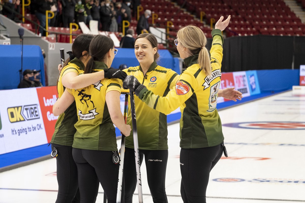 TSNCurling's tweet image. 🚨CHAMPIONSHIP SUNDAY AT #STOH2022🚨

SEMI-FINAL

12pm ET on TSN 1/5, TSN Direct and the TSN App 

NB (@CurlingNB) vs. CA (@EinarsonTeam)

FINAL

7pm ET on TSN 1/3, TSN Direct and the TSN App

NO (@TeamMcCarville) vs. TBD 

This is gonna be fun...