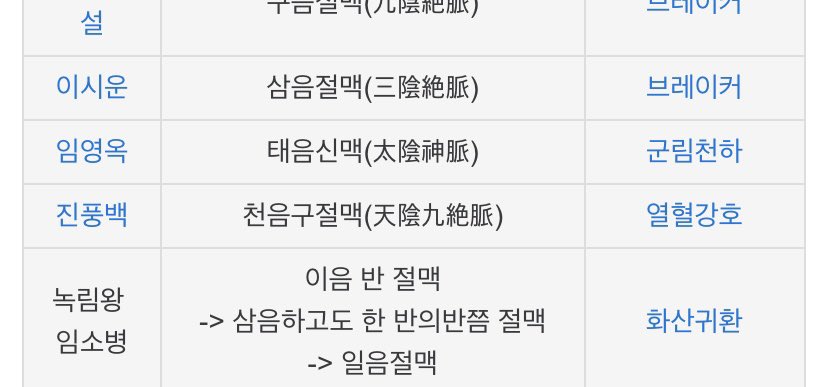 🐾김빵🐾 on Twitter: 🐾김빵🐾 On Twitter: