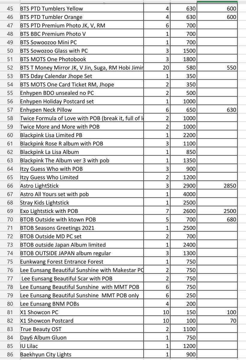 MagicShoppe07's tweet photo. WTS/LFB HELP RT
#MagicShoppeOnHand
Onhand items List as of 2/6/22
P350 to P3900
DOP Feb 20 / PRIO PAYO
GCash BPI
MOD SDD, SCO, GGX,JRS
DM to order https://t.co/rzah1rpIDg