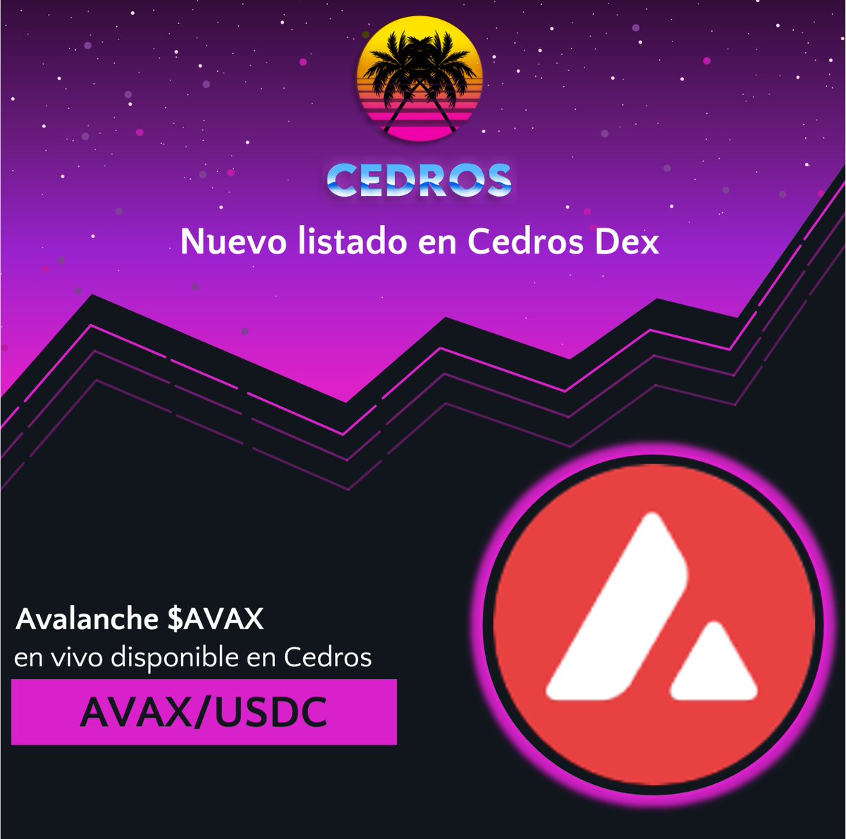 Cedros.io tweet media
