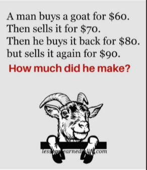 Numberspost's tweet photo. Good question? Copied from @PriapusIQ #Numberspost #Investing https://t.co/zn90aHaEZ1