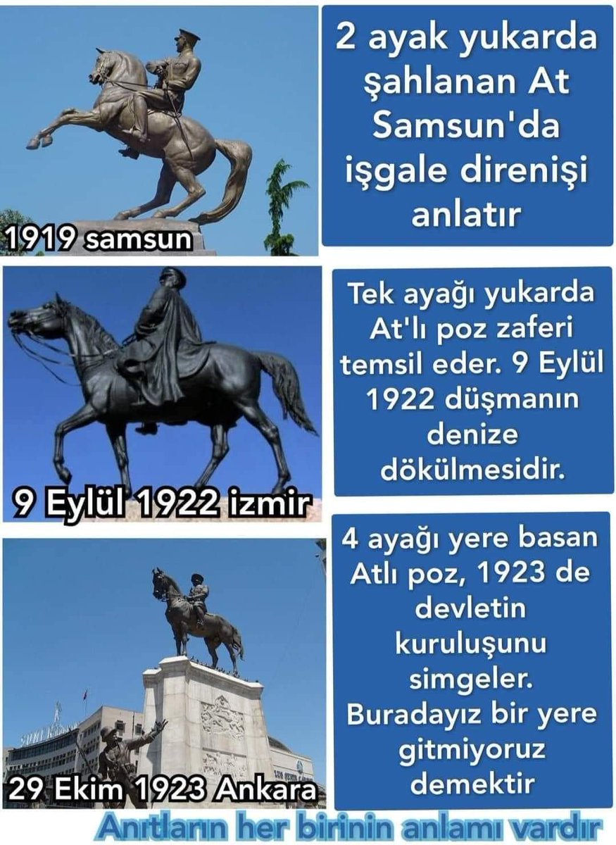 sevdaaktepe2's tweet photo. Heykel der geçeriz ama hepsinin bir anlamı ve tarihi vardır..
Şahlanıp.Kılıncını çekmekle başlar.
Devleti 4 ayağı yere sağlam kurmakla tamamlanır. https://t.co/ptwSvq6YVp