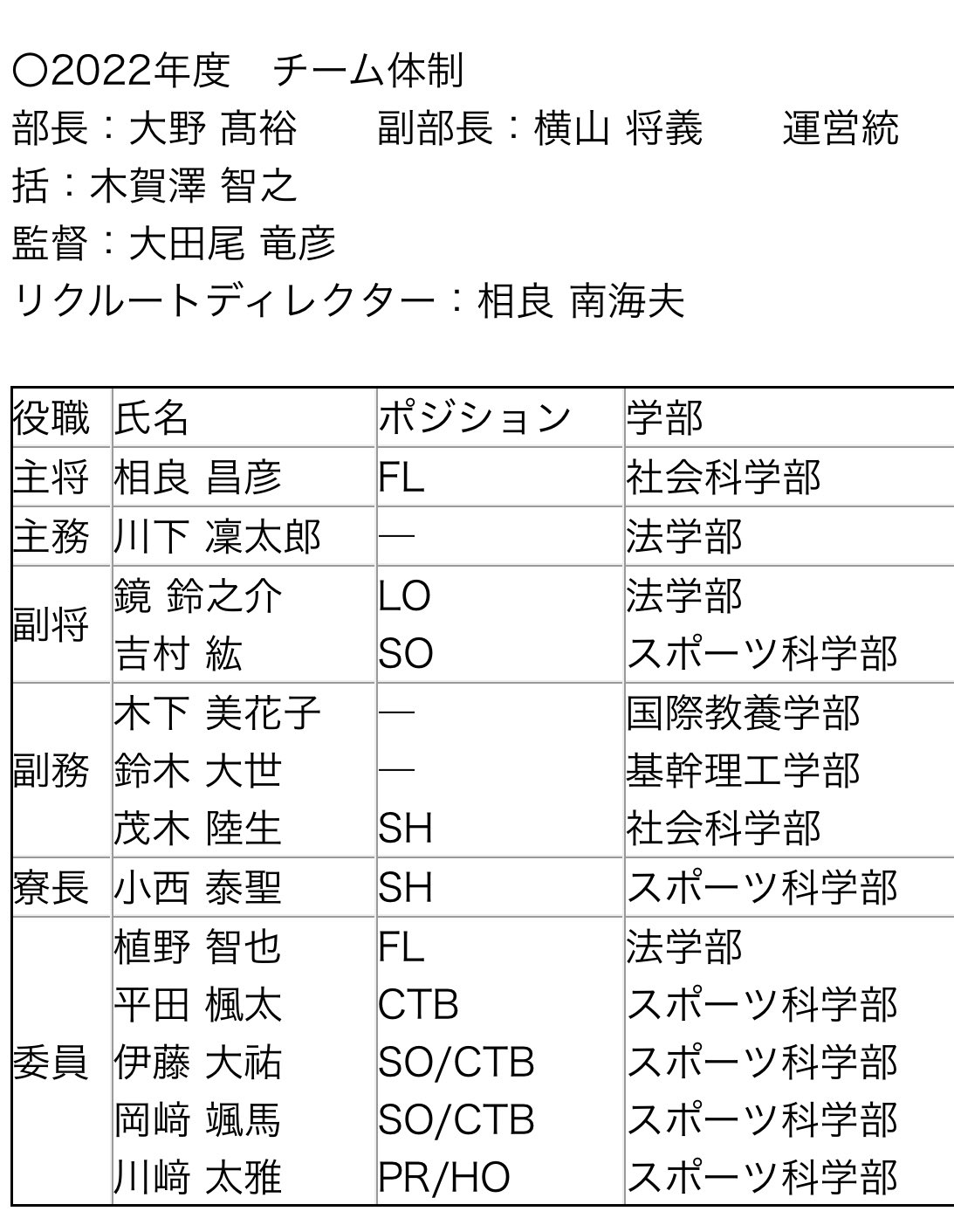 頑張れ 早稲田ラグビー21 Syek7m2hwqltphk Twitter