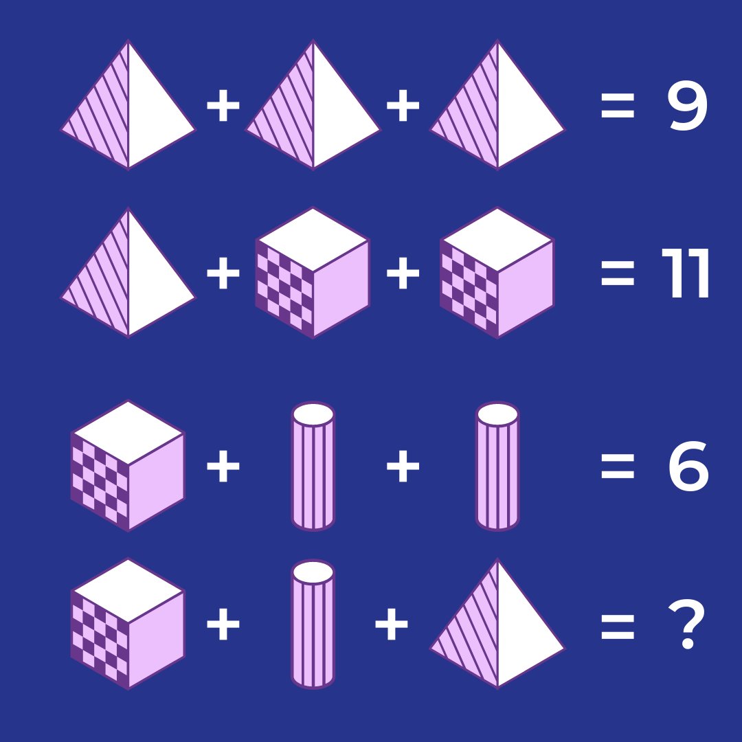 LesMathsEnScene's tweet photo. L’association @LesMathsEnScene vous propose cette énigme mathématique aujourd’hui.
Nous attendons vos réponses dans les commentaires.
#enigme #mathematques #mathisisfun #mathematiques #culture https://t.co/DjjVLmPRCN