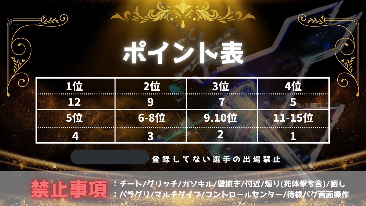 大天使siиoa tweet media