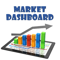 LStaplesa's tweet image. DOWNLOAD Market Dashboard by Christian Opperskalski 1.0 Forex PROGRAM ON HERE!
Download Full Expert Advisor Here MetaTrader
mediawatermagic.blogspot.com/access68.php?i…
download Market Dashboard Forex EA Signal
Market Dashboard Christian Opperskalski Signal For