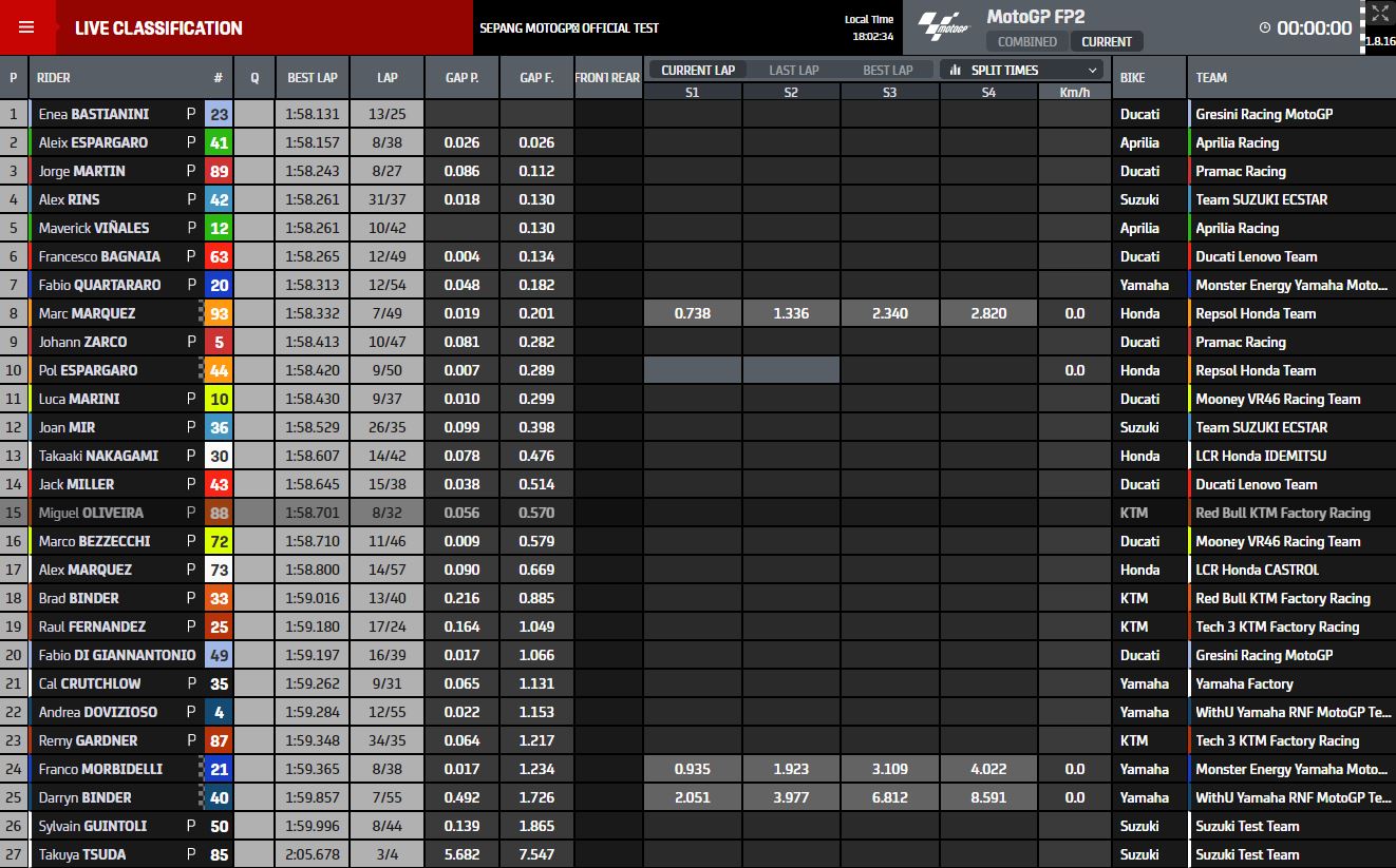 Moto GP 2022 - Page 2 FK58EVGWQAUhgrd?format=jpg&name=large