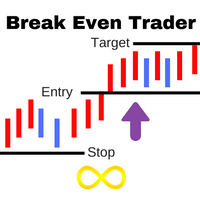 LStaplesa's tweet image. DOWNLOAD Break Even Trader MT5 by Stephen Reynolds 1.0 Forex PROGRAM ON HERE!
Install Full Version EA in Here MetaTrader
libraryviewhuman.blogspot.com/access85.php?i…
download Break Even Trader MT5 Forex EA Signal
Break Even Trader MT5 Stephen Reynolds Signal Fo