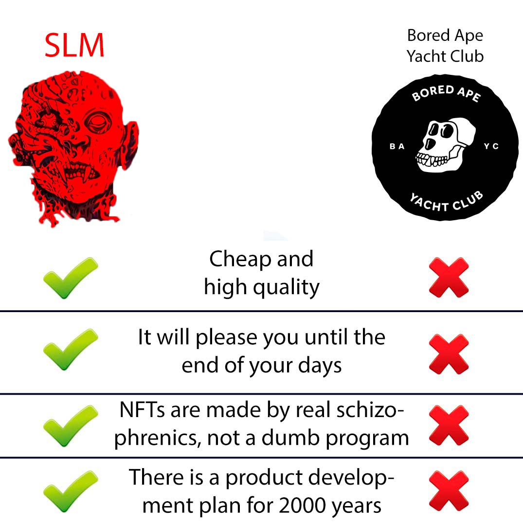 slmesp's tweet photo. #BoredApeYC #NFT #NFTCommunity #slm #NFTs
https://t.co/gwhGGSI0OQ https://t.co/Uf65lhed8o