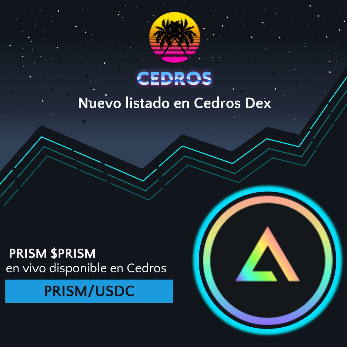 Cedros.io tweet media