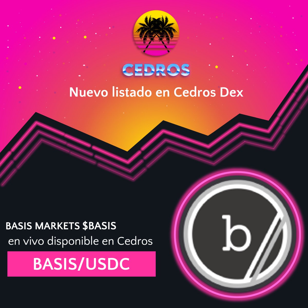 Cedros.io tweet media