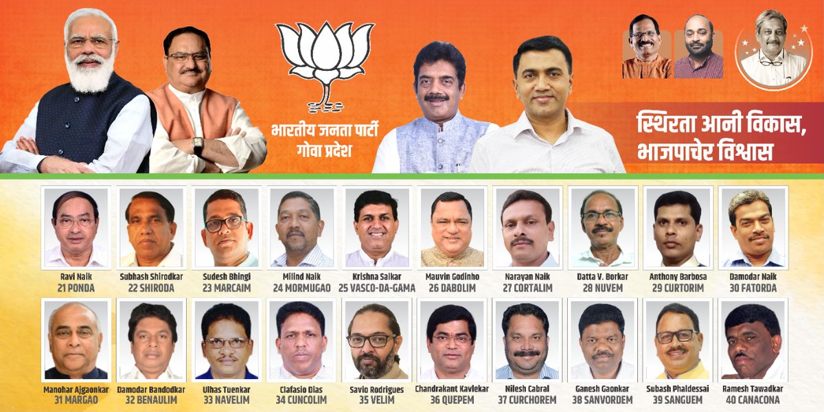 PondaBjp's tweet photo. #bjpforgoa https://t.co/qtVfUBrdd7