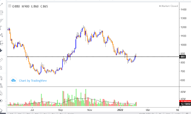 Lulu Seline tweet media