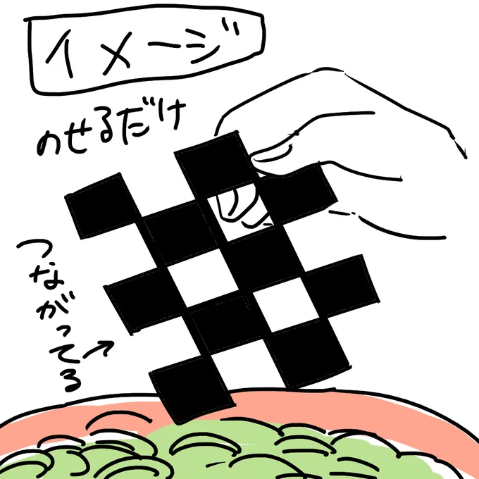 これ、子供がやったら失敗するだろうしこうすれば良かったのでは https://t.co/sEw3kpmFuN 