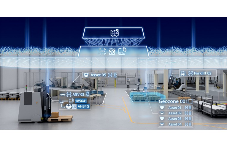 packradar's tweet image. smaRTLog: full transparency in the material flow at all times and everywhere - Tag-based localization and evaluation in the Asset Analytics visualization and analysis platform - packradarxpo.com/2022/02/06/sma…