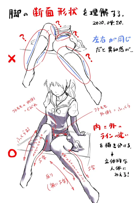 年明けてから本業に追われてイラスト描いてないなと。。忘れられないように、pixivで伸びてる講座を3つ紹介。他のもよろしくです。https://t.co/flnYXiewBM 