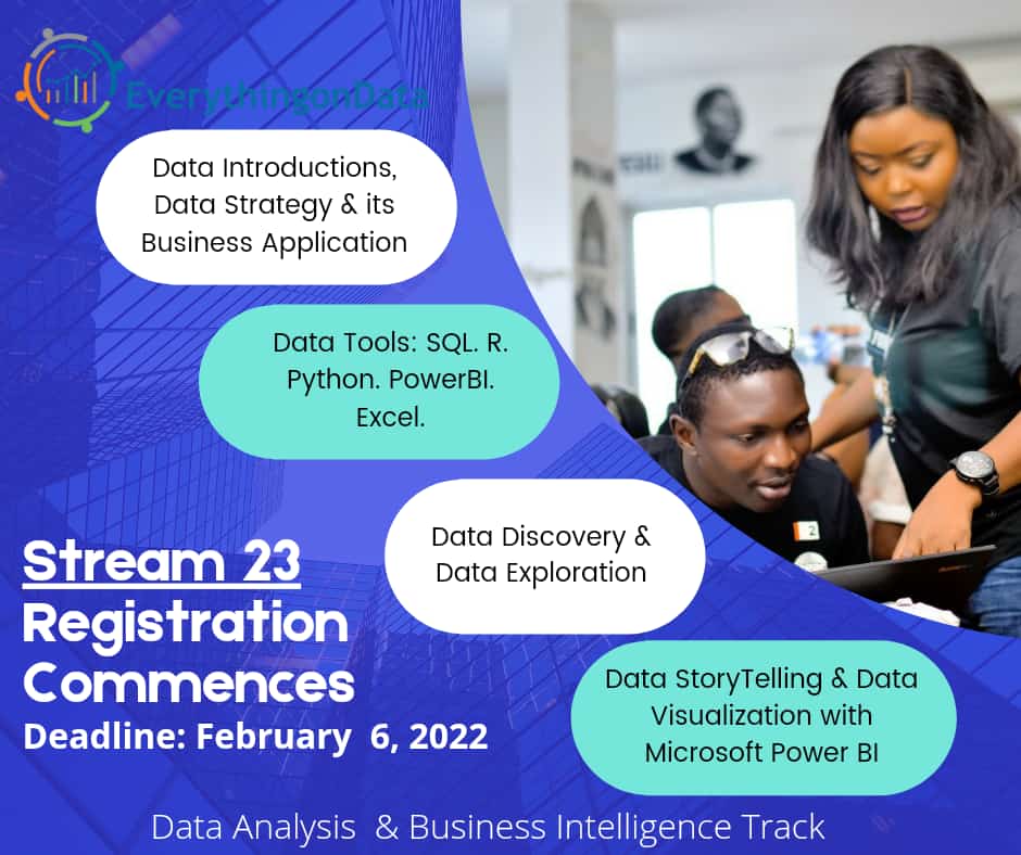 Have you signed up for our Data Analysis and Business Intelligence Track? Our Meet and Greet will be happening today. Please click on chat.whatsapp.com/GxYMsUnTxEbCfi… to join.