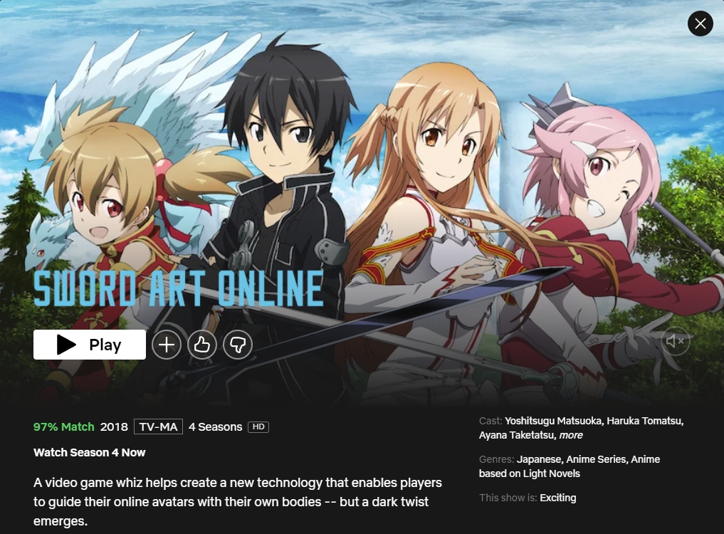 Sword Art Online Season 4: Netflix Release Date, Cast, Plot, Trailer,  Reviews - Release on Netflix 