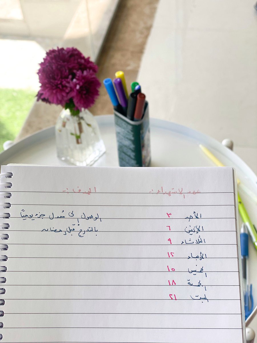 آل الاستهداء لا تنسوا العهد 👀!
من أراد زيادة الوِرد القُرآني بالتدرج قبل اللقاء التالي هذه خُطة والبدء من اليوم بإذن الله🤍🤍

#الاستهداء_بالقرآن