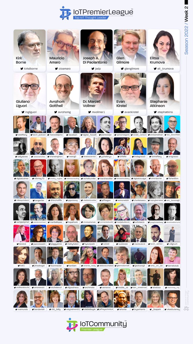 Week 2 of the <a href="/IoTCommunity/">IoT Community®</a> IoT Premier League, Thought Leaders &amp; Influencers division published:
iotpractitioner.com/iot-premier-le…
Kudos to Top 10: 
<a href="/kirkdborne/">Kirk Borne</a>
<a href="/cioamaro/">Mauricio Amaro L. 🇨🇱🇲🇽</a>
<a href="/jadp/">Joseph A. di Paolantonio</a>
<a href="/GlenGilmore/">Glen Gilmore</a>
<a href="/eli_krumova/">Elitsa Krumova</a>
<a href="/ingliguori/">Giuliano Liguori</a>
<a href="/avrohomg/">Avrohom Gottheil</a>
<a href="/mvollmer1/">Dr. Marcell Vollmer #StaySafe #CES2026</a>
<a href="/evankirstel/">Evan Kirstel #B2B #TechFluencer</a>
<a href="/stephatkins/">Stephanie Atkinson</a>
-
#IoTCommunity #IoTPL #IoT