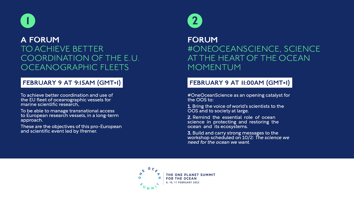 ⏱️ [3 DAYS TO GO]
Ifremer will be hosting 2 events at the #OneOceanSummit:
👉 A forum to achieve better coordination of the E.U. oceanographic fleets 🚢 ;
👉 « #OneOceanScience 🌍 Science at the Heart of the Ocean Momentum ».
📅 February 9, from 9:15AM (GMT+1)