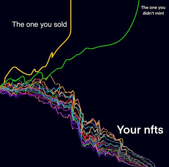 L0HACK_'s tweet photo. @NFTKingz This is rough. On the flip side, you made someone’s day. https://t.co/Gc2leodICg