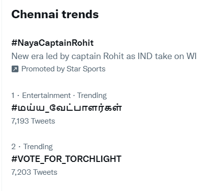 Mass_Maharaja's tweet photo. #Vote_for_Torchlight &amp; 
#மய்ய_வேட்பாளர்கள் Both the hashtags are Trending in Chennai and Tamil Nadu at number 1 and 2 positions for more than 3 hours 👌 https://t.co/i6qepANhY0