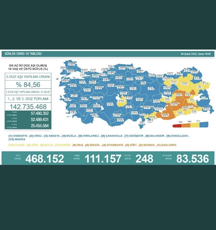 biz sağlığımızın riske atılmasını haketmiyouz #SoemestrTatiliUzatılsın